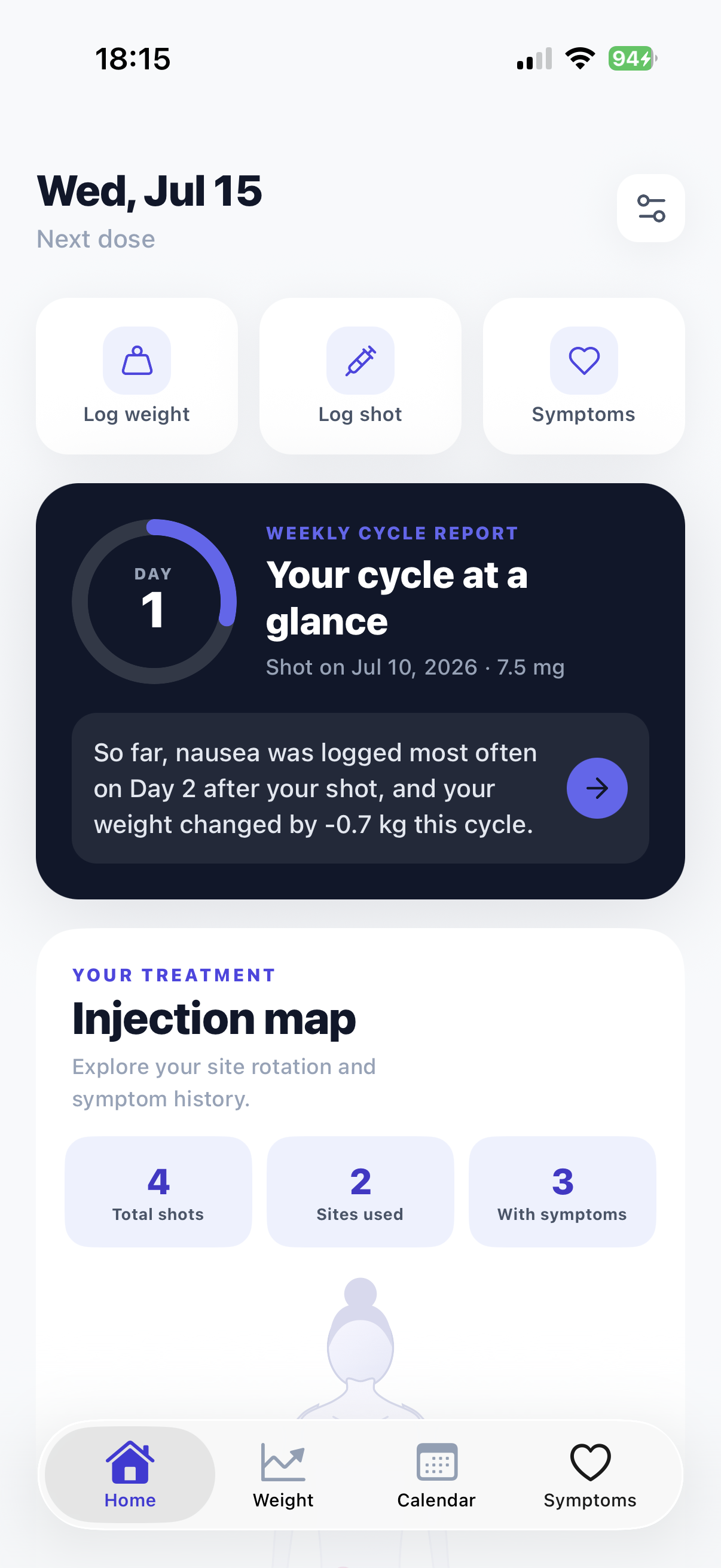DoseTracker home screen showing the weekly cycle report and injection map