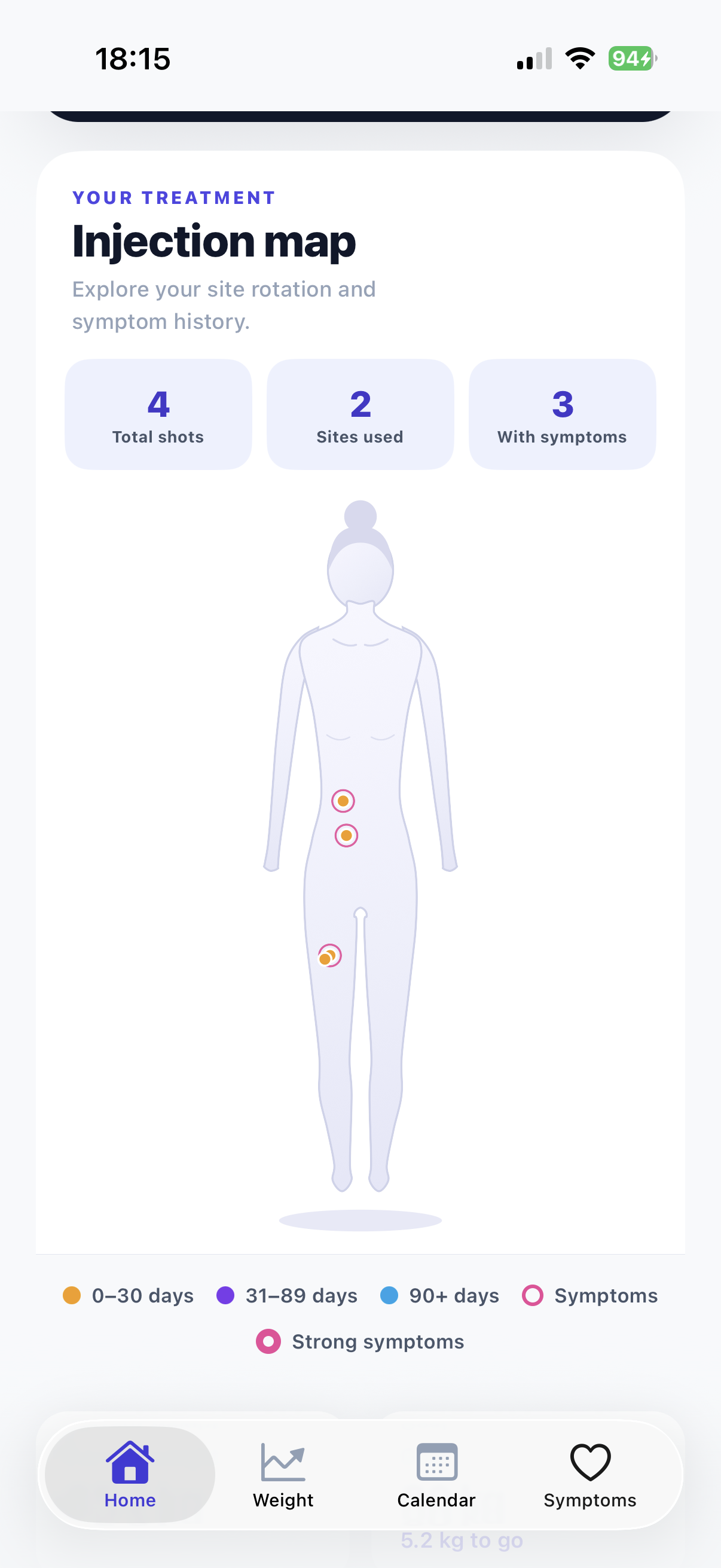 Injection site map on a body silhouette with site rotation legend