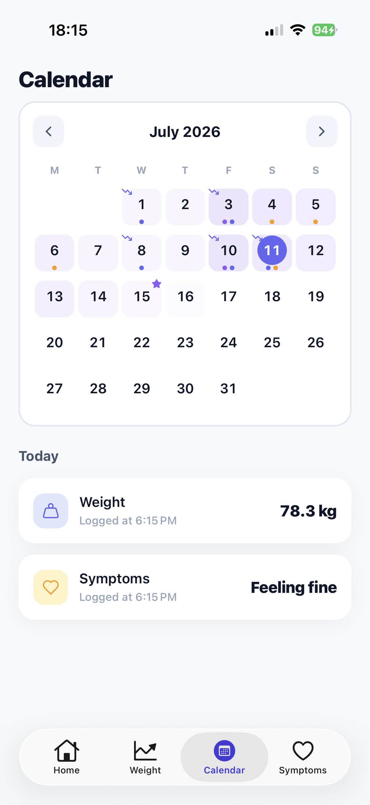 Calendar with shot days, symptom days and weight logs marked