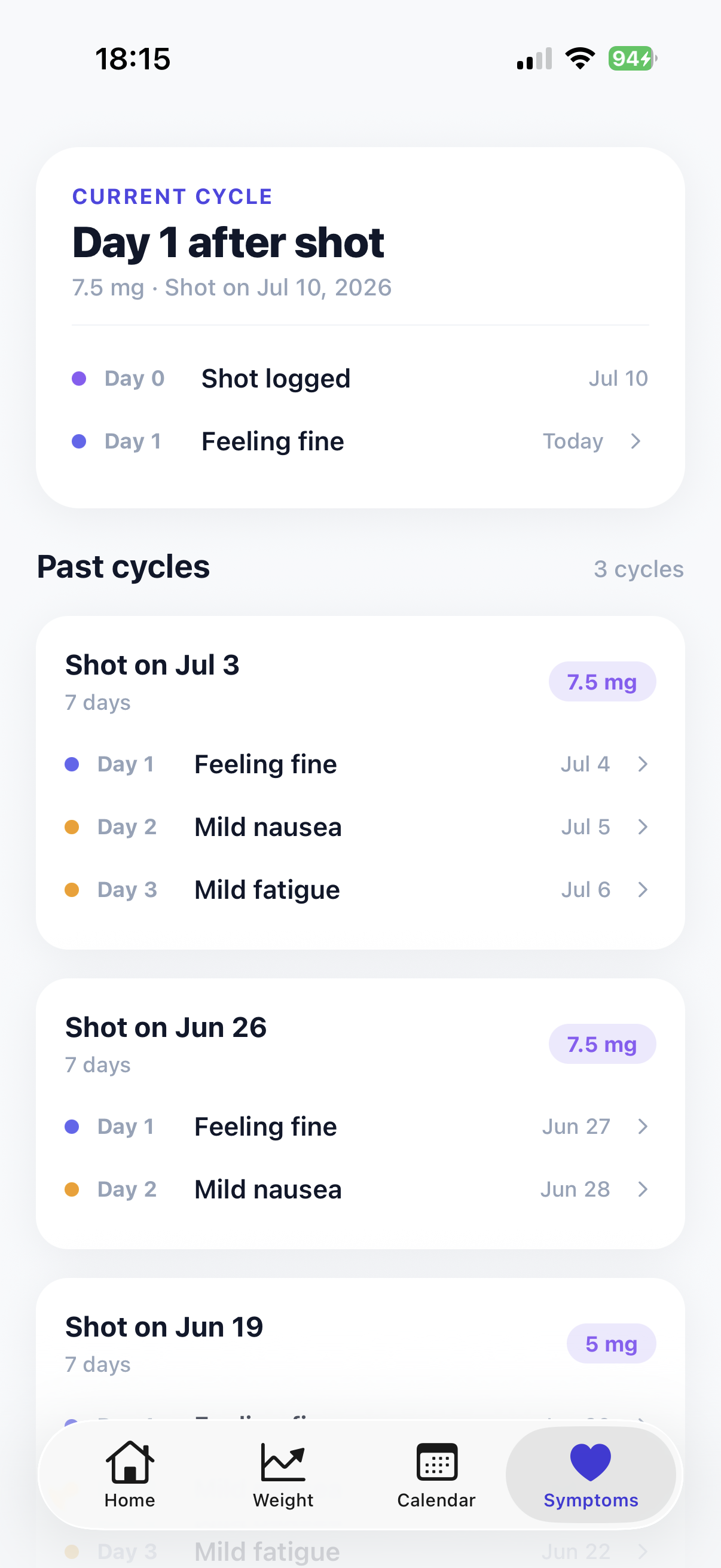 Symptom journal organized by shot cycles with day-by-day check-ins